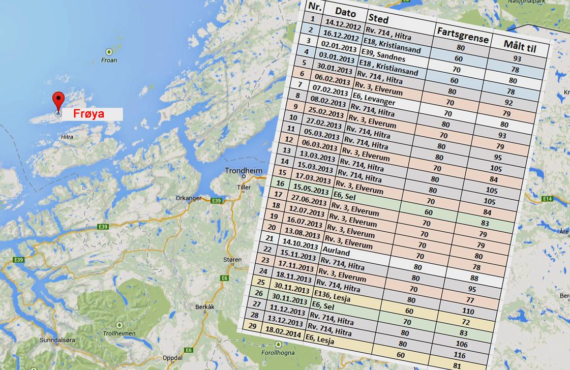 Lensmannen tok lastebilen