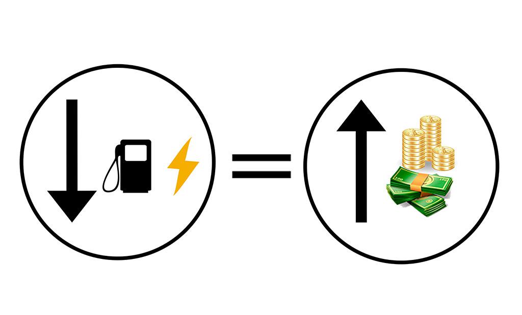 Slik får din bedrift Enova-støtte