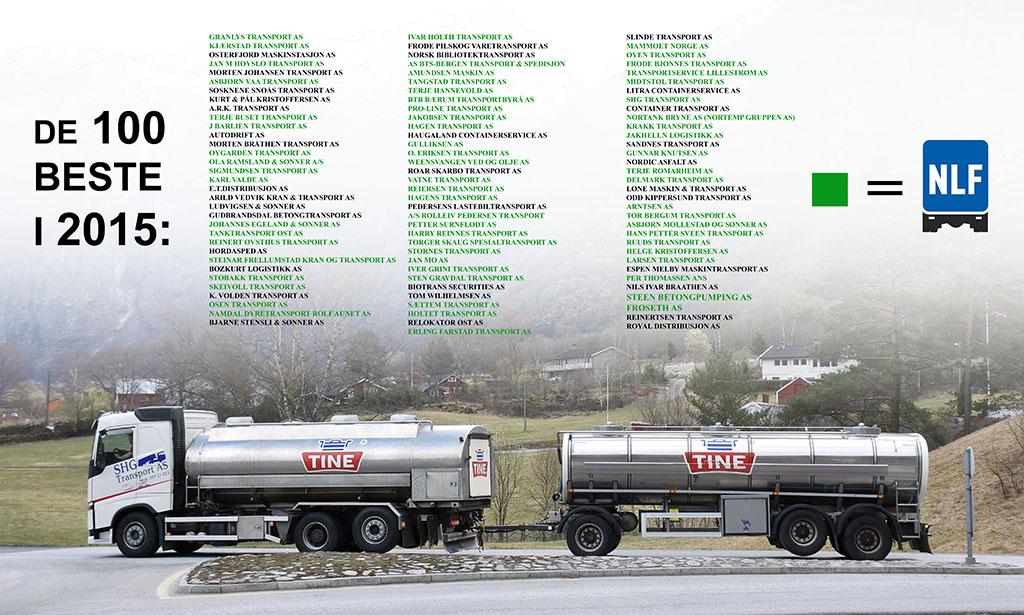 Topp 100: 7 av 10 er NLF-medlemmer