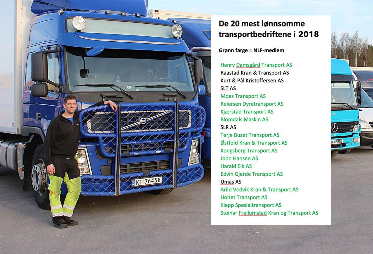 NLF-bedriftene i teten på «Topp 100»-lista - igjen!