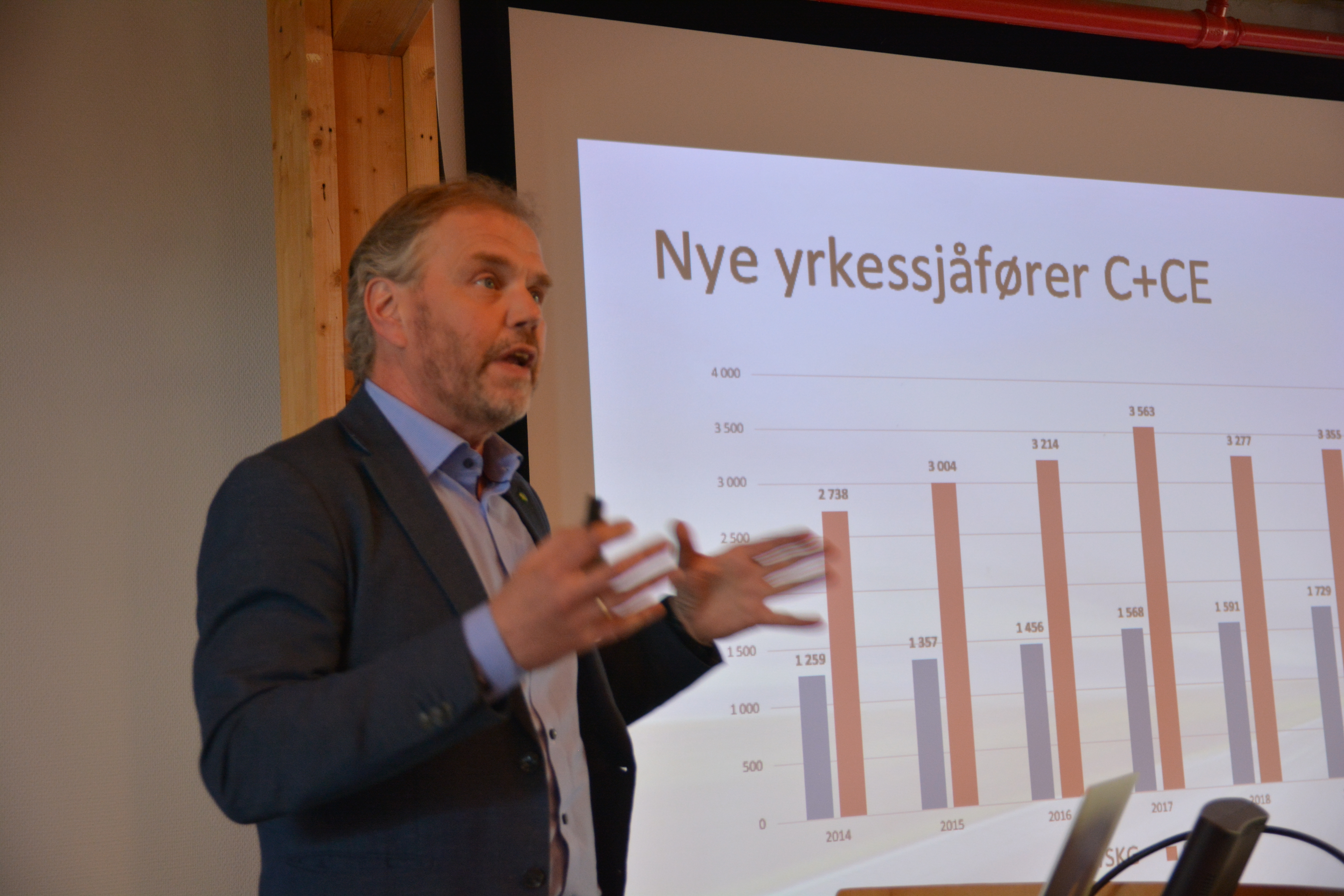 – Et uforståelig avslag fra Utdanningsdirektoratet 