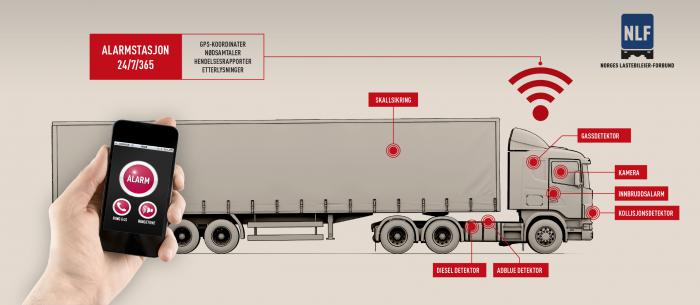 Dieseltyveri: Næringen tar grep