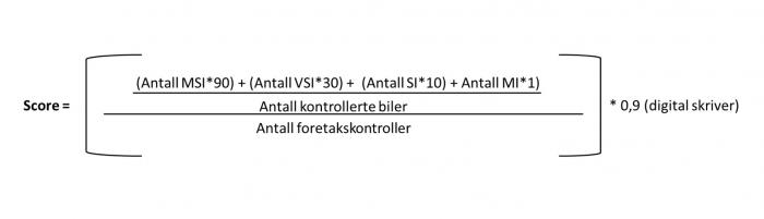 BEREGNING AV RISIKOSCORE: Denne formelen gjelder i Norge fra og med den 1. januar 2024: Illustrasjon: NLF