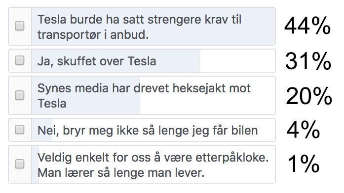 Kilde: Facebook-siden 