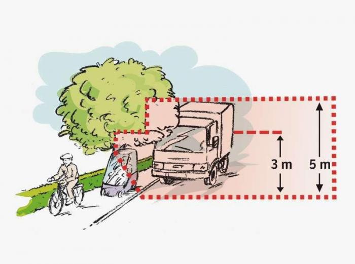 Illustrasjon: Statens vegvesen