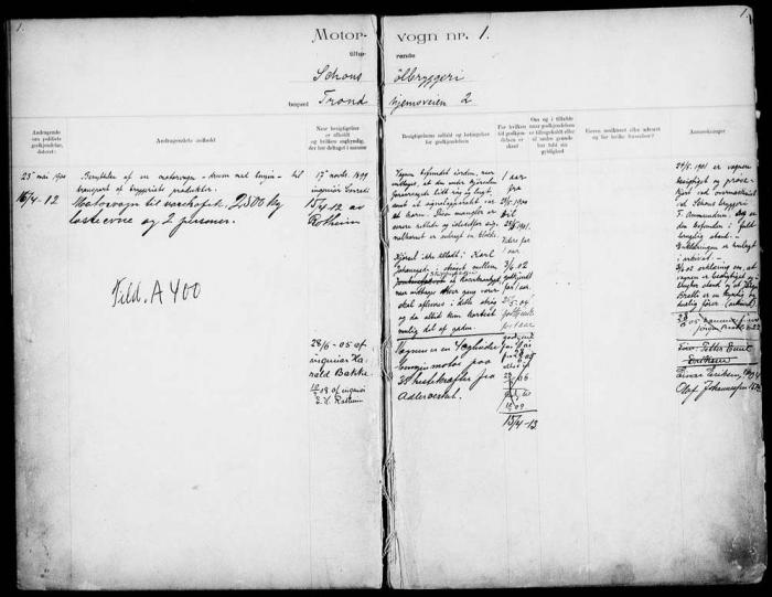 Slik så registreringssystemet ut på tidlig 1900-tall. Bilen som ble innkjøpt i november 1899 fikk skiltnummeret 