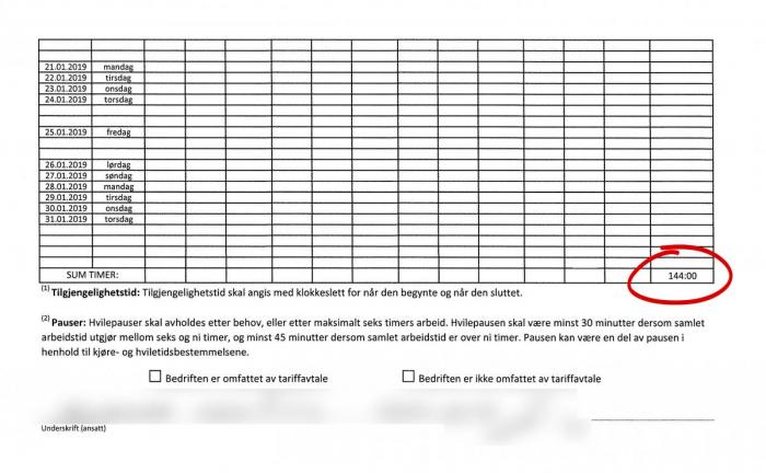 Vlantana Norges medarbeider fortalte at han hentet totalt antall arbeidstimer for en måned fra fartsskriveren, som han førte inn manuelt nederst til høyre i timelisten. Illustrasjon: Stein Inge Stølen