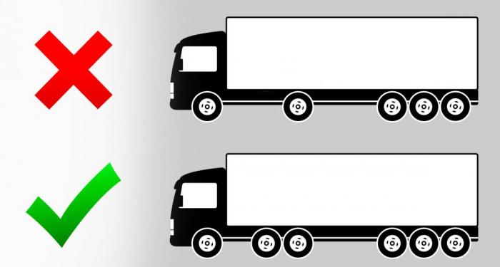 En treakslet lastebil er mye bedre egnet for ferdsel på norske vinterveier. Illustrasjon: Colourbox / Stein Inge Stølen