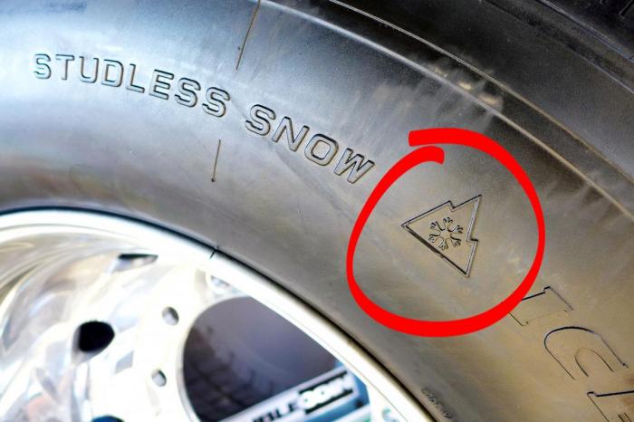 For å kunne merke et dekk med 3PMSF må det beviselig ha minimum 25% bedre grep enn et referansedekk. Illustrasjon: NLF-arkivet